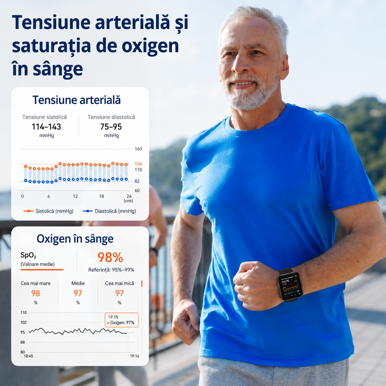 (Ofertă specială) Ceas inteligent pentru monitorizarea stării de bine, puls și apeluri