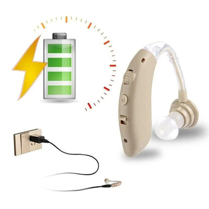 Aparat auditiv digital cu Bluetooth și amplificator de sunet, reîncărcabil